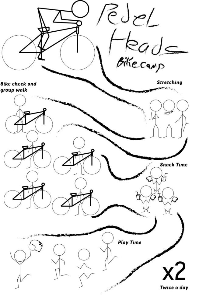 Bike Camp, Basic Info graphic 